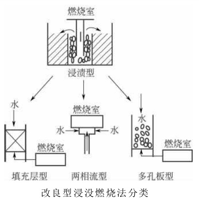 文章1-3.jpg